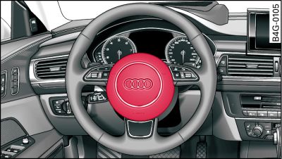 Steering wheel: Driver's airbag